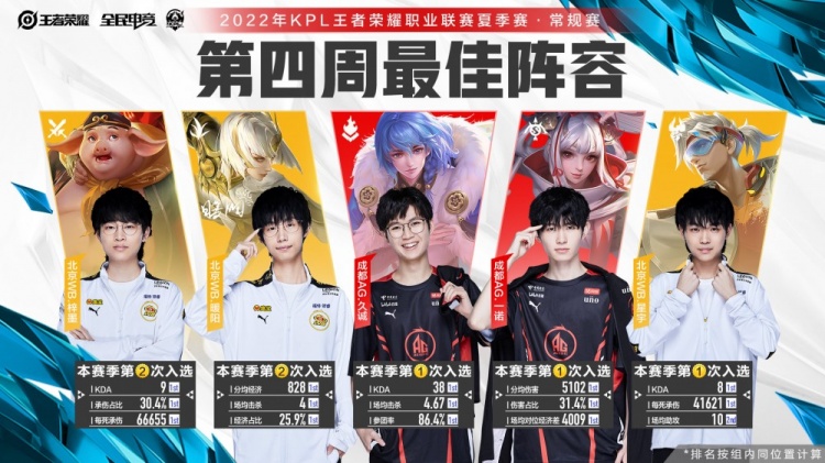 这与新政策