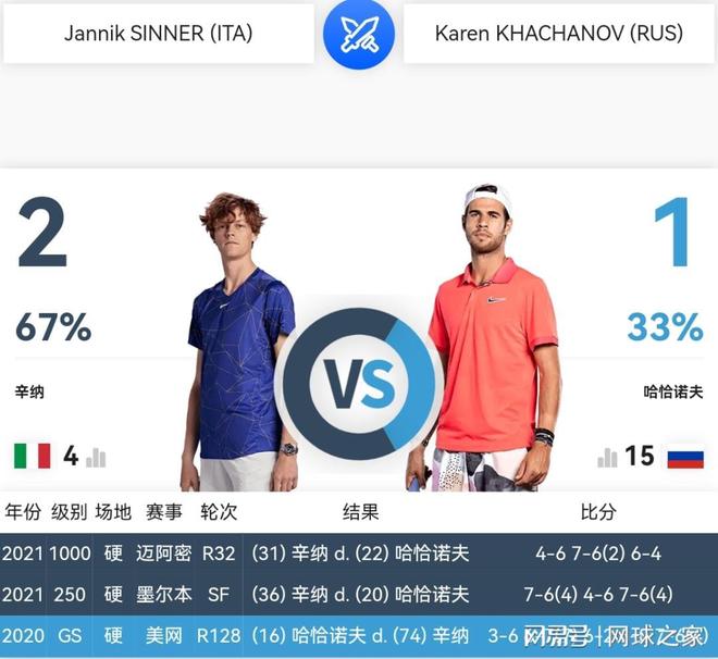 这支球队不 这支球队不