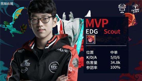 何让约克雷 何让约克雷